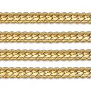 Stainless Steel - Rostfrei Stahl Schmuckzubeh&ouml;r Gliederkette Flach Gold