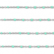 Stainless Steel - Rostfrei Stahl Schmuckzubehör Gliederkette 1mm Silver-mint turquoise