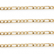 Aluminium Schmuckzubeh&ouml;r Gliederkette Figarokette Gold