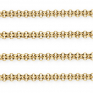 Rostfreier Edelstahl Schmuckzubehör Gliederkette Bismarkglied Gold