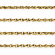 Rostfreier Edelstahl Schmuckzubehör Gliederkette Twist Gold