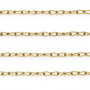 Rostfreier Edelstahl Schmuckzubehör Gliederkette Fantasieglied Gold