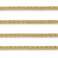 Rostfreier Edelstahl Schmuckzubehör Gliederkette Doppel-Gourmetglied Gold