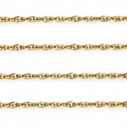 Rostfreier Edelstahl Schmuckzubehör Gliederkette Twist Gold