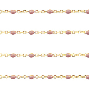 Stainless Steel - Rostfrei Stahl Schmuckzubeh&ouml;r Gliederkette 1mm Sandstone brown-gold