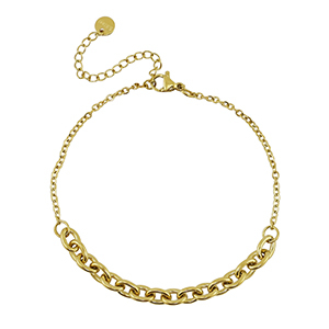 Armb&auml;nder aus Stainless Steel - Rostfreiem Stahl Gold