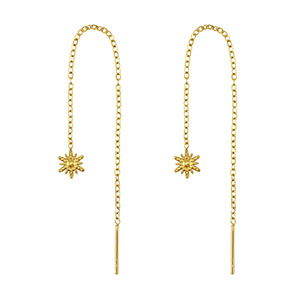 Ohrringe aus Stainless Steel - Rostfreiem Stahl Sonne Gold